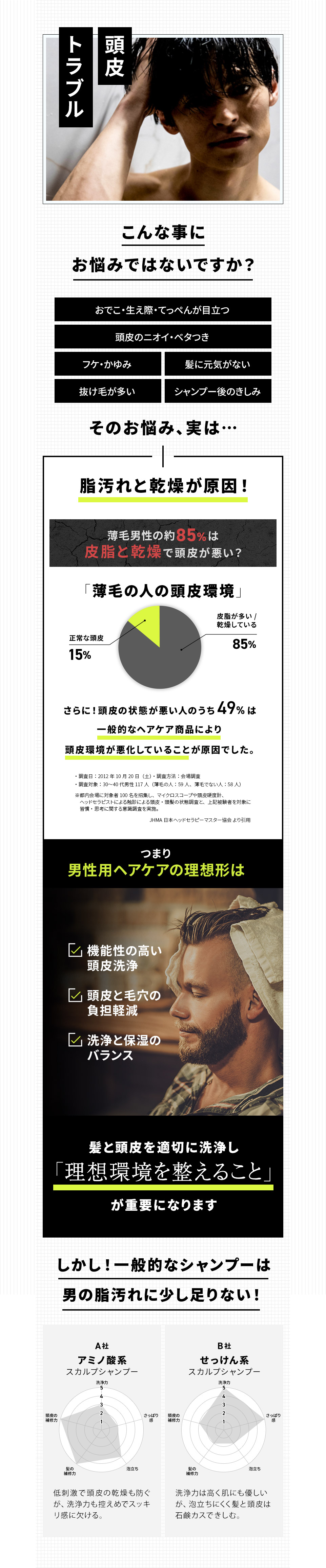 こんな事に お悩みではないですか？