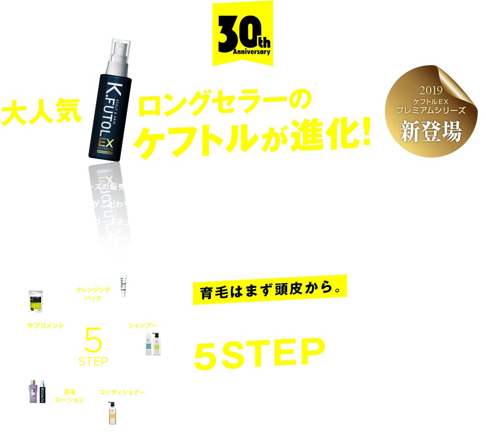 大人気ロングセラーのケフトルが進化！