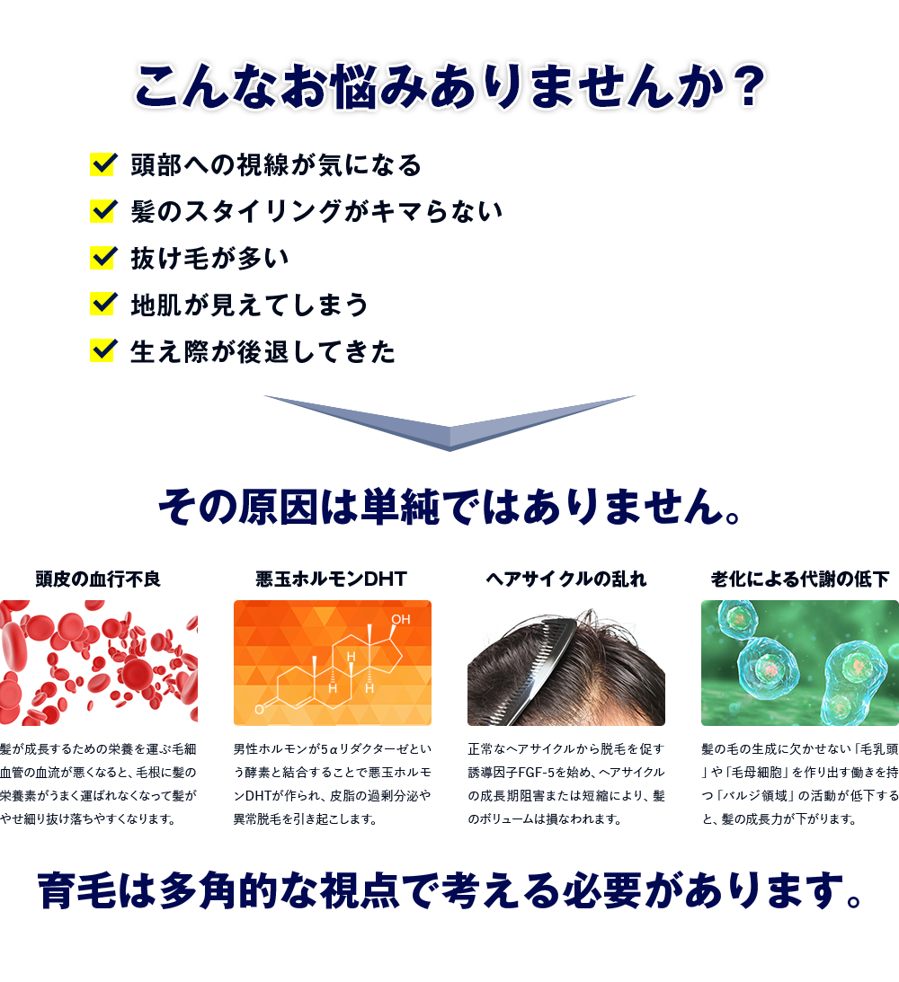 こんなお悩みありませんか?