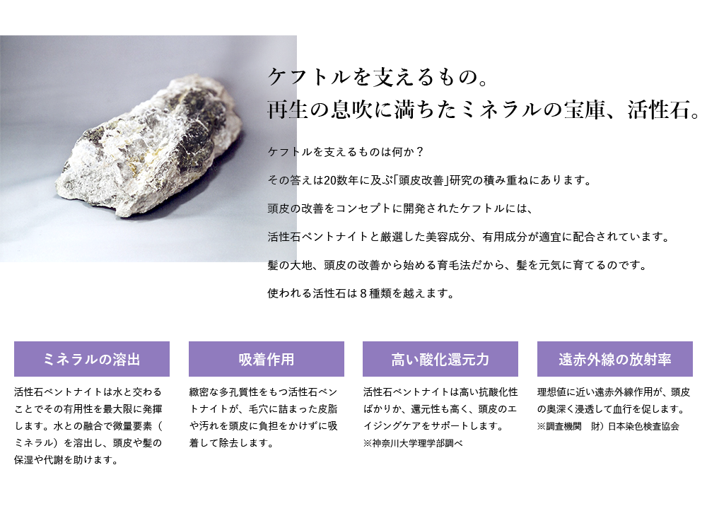 ケフトルを支えるもの。再生の息吹に満ちたミネラルの宝庫、活性石。
